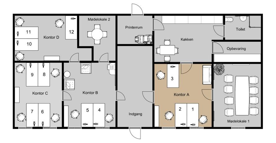 Oversigt over kontor A